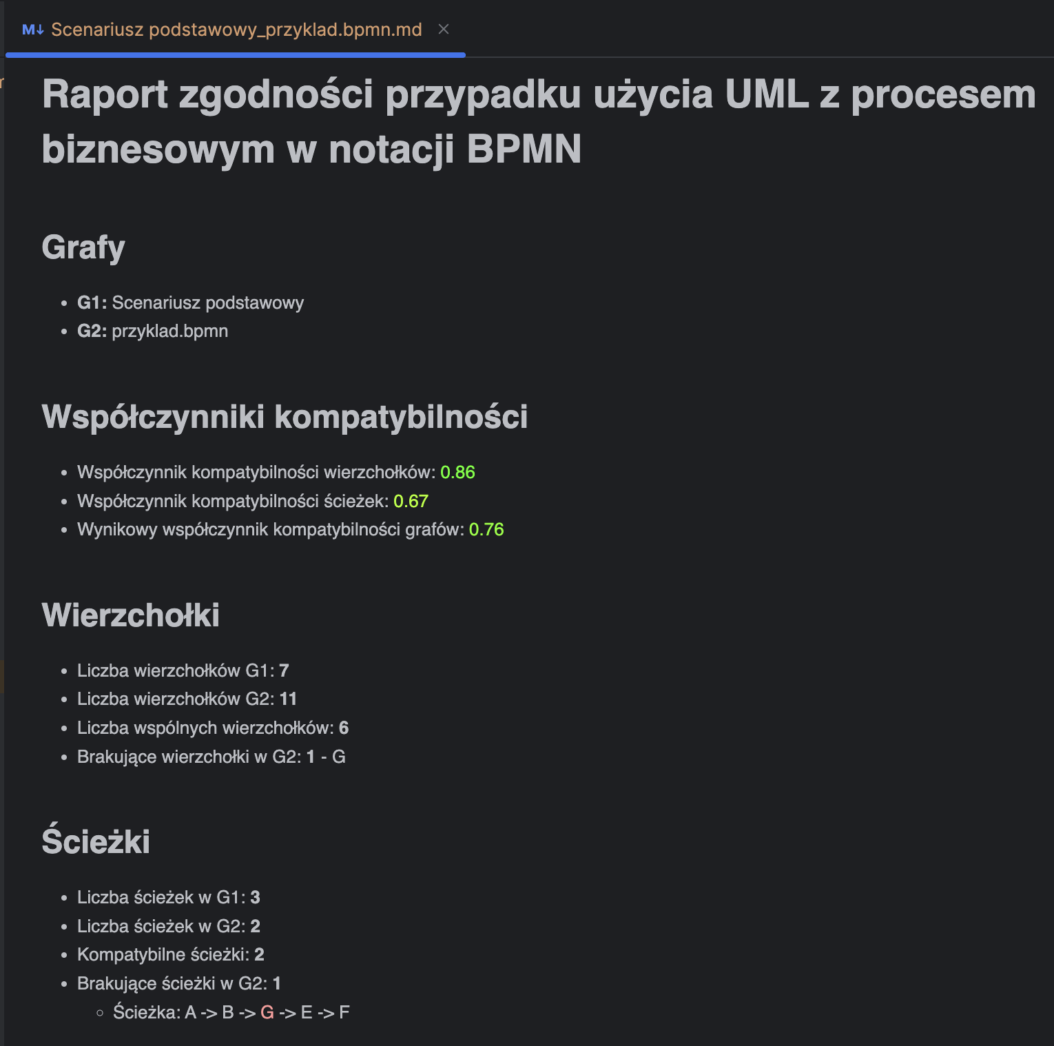 Generated consistency report